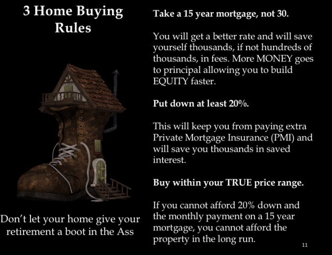 Home Buying Rules